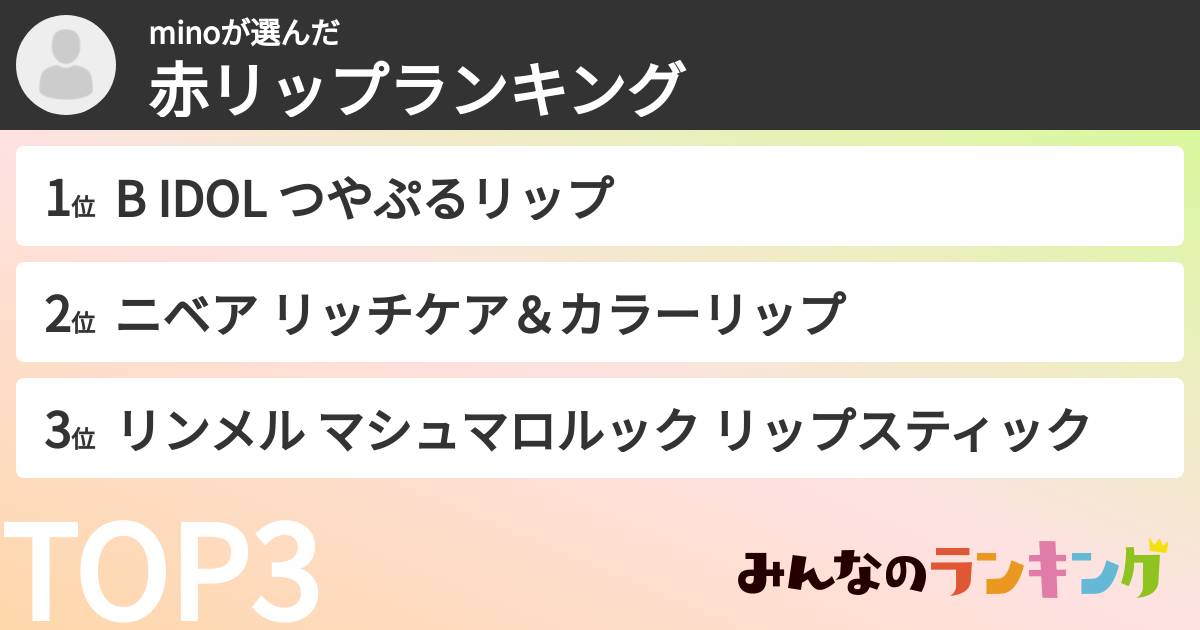 minoさんの「赤リップランキング」