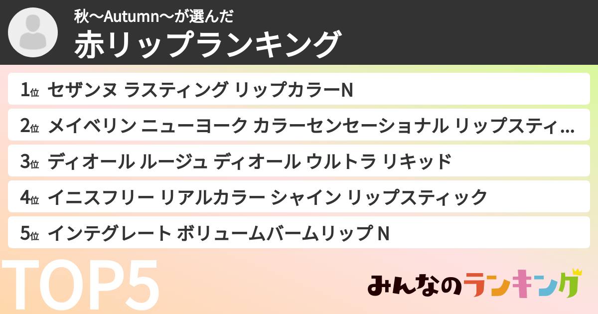 秋~Autumn~さんの「赤リップランキング」
