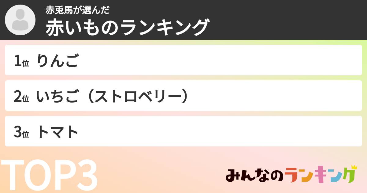 赤兎馬さんの「赤いものランキング」