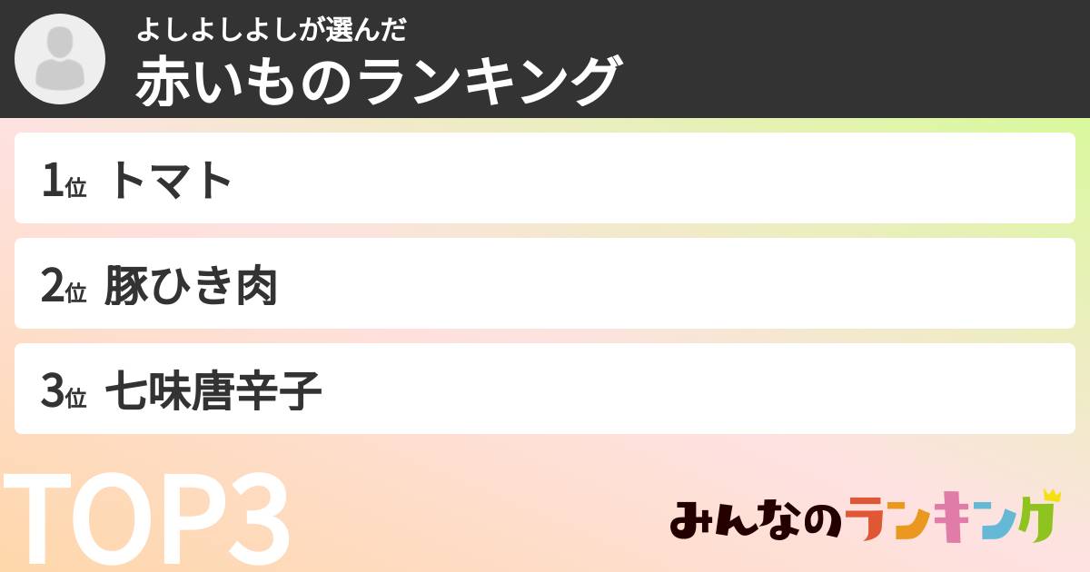 よしよしよしさんの「赤いものランキング」