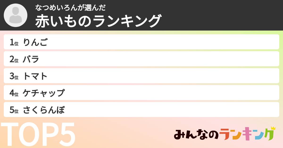 なつめいろんさんの「赤いものランキング」
