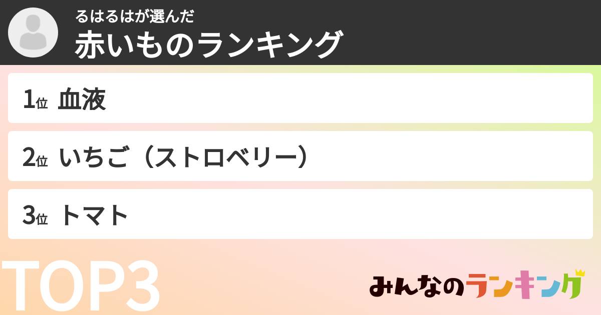 るはるはさんの「赤いものランキング」