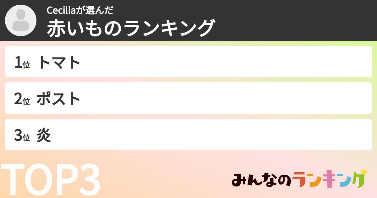 Ceciliaさんの「赤いものランキング」
