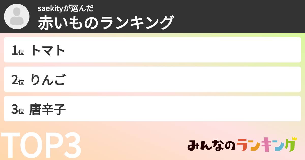 saekityさんの「赤いものランキング」