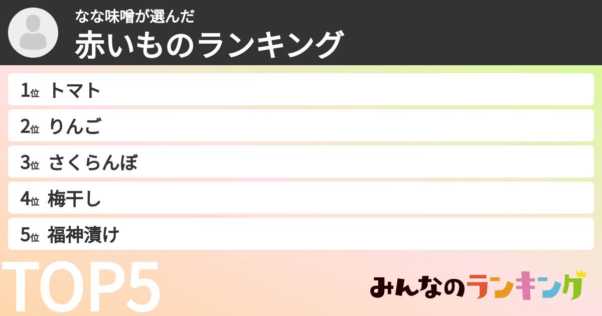 なな味噌さんの「赤いものランキング」