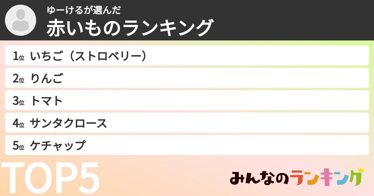 ゆーけるさんの「赤いものランキング」