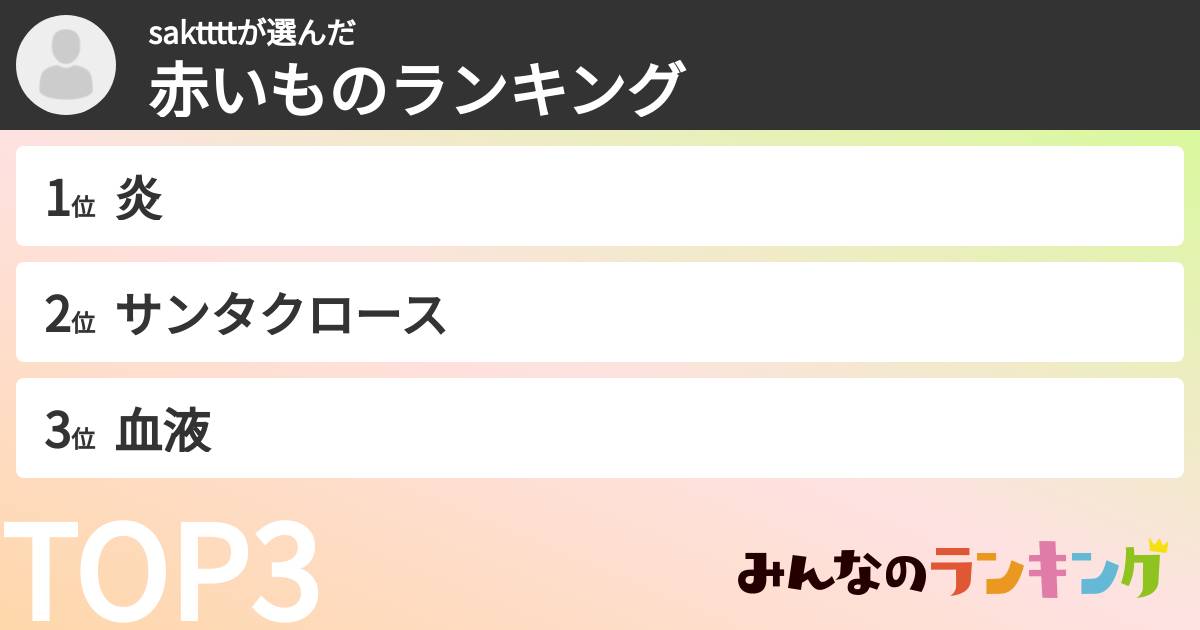 sakttttさんの「赤いものランキング」