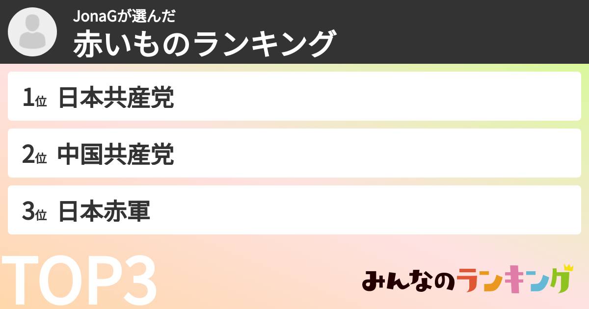 JonaGさんの「赤いものランキング」