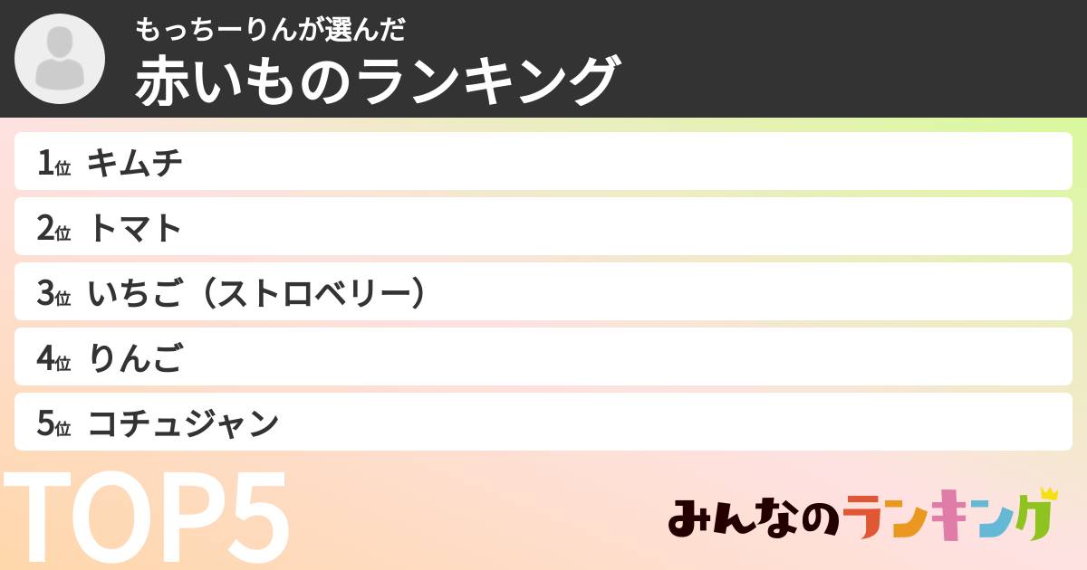 もっちーりんさんの「赤いものランキング」