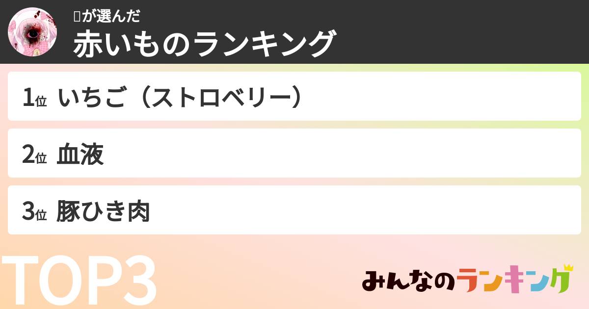 🎀さんの「赤いものランキング」