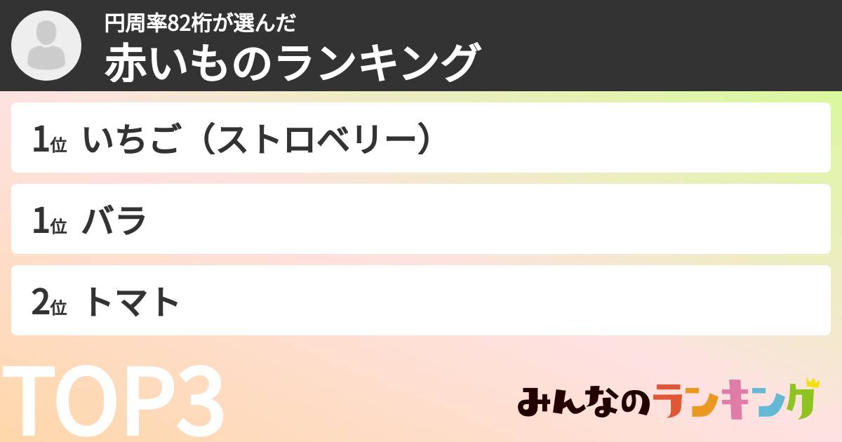 円周率82桁さんの「赤いものランキング」