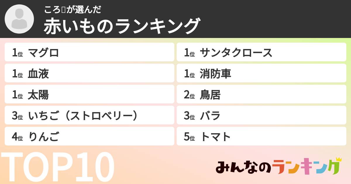 ころ🌠さんの「赤いものランキング」