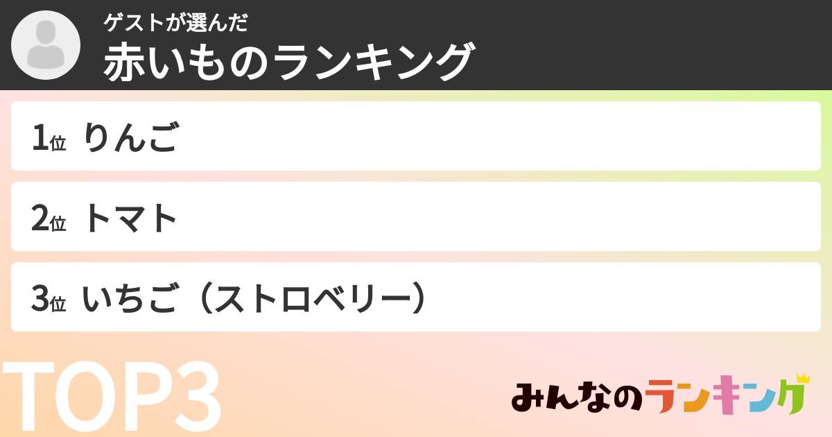 ゲストさんの「赤いものランキング」