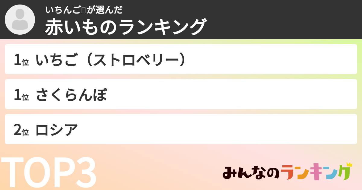 いちんご🍓さんの「赤いものランキング」