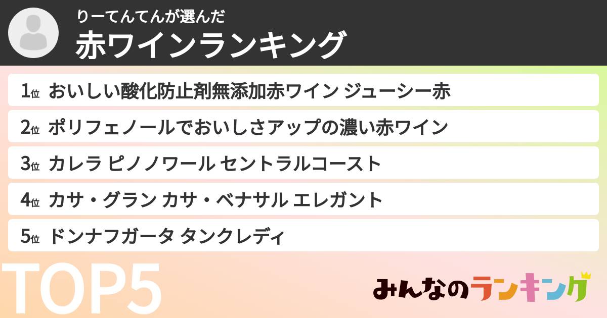 りーてんてんさんの「赤ワインランキング」
