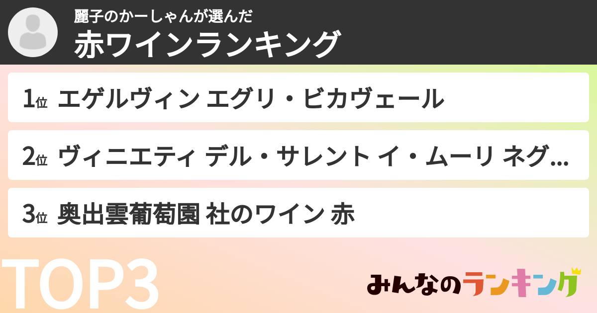 麗子のかーしゃんさんの「赤ワインランキング」