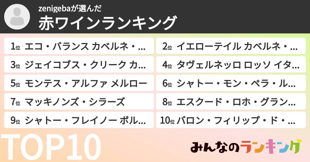 zenigebaさんの「赤ワインランキング」