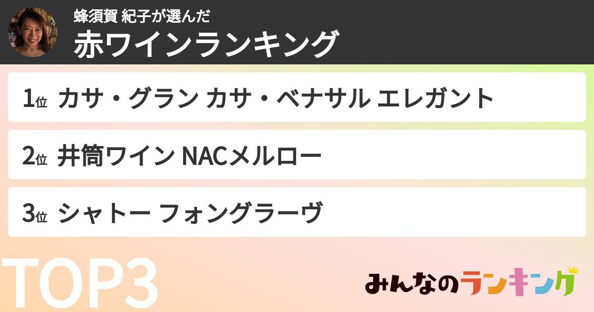 蜂須賀 紀子さんの「赤ワインランキング」