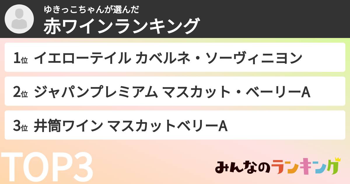 ゆきっこちゃんさんの「赤ワインランキング」