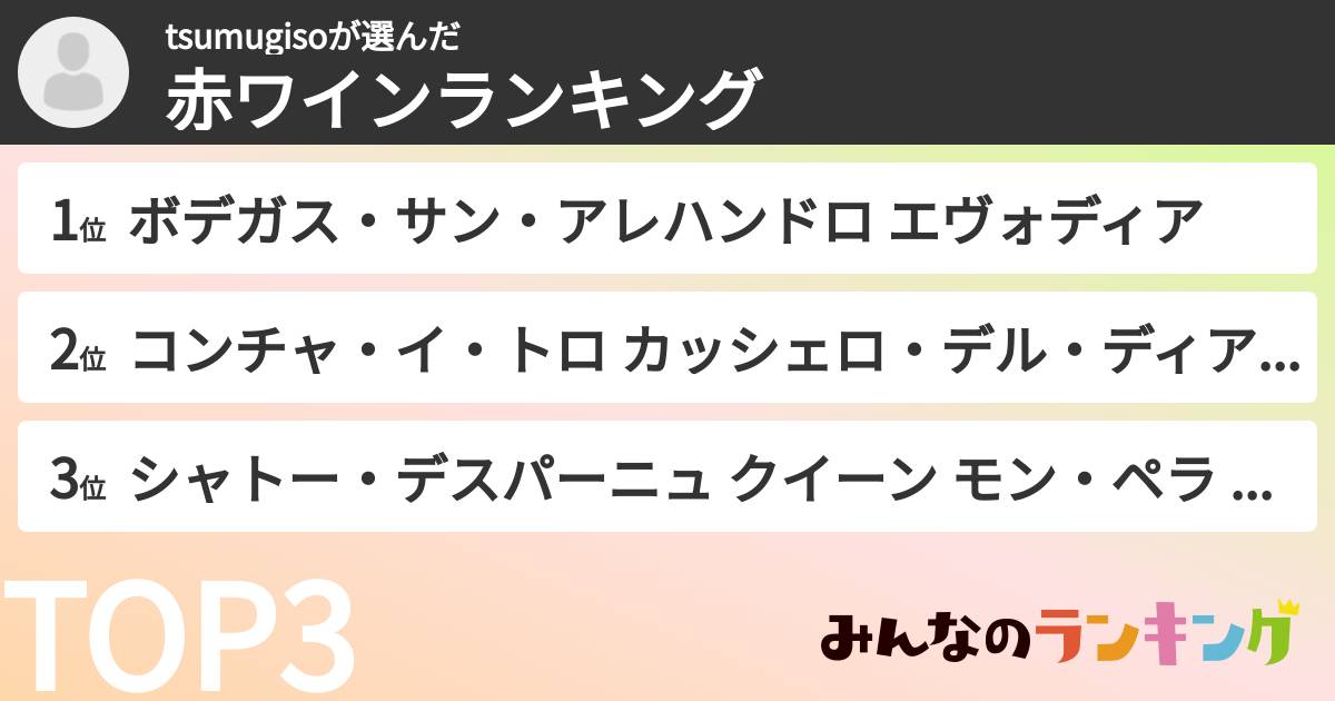 tsumugisoさんの「赤ワインランキング」