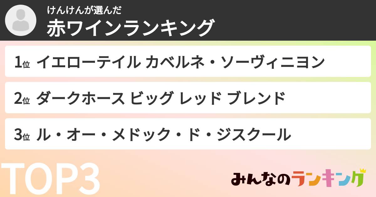 けんけんさんの「赤ワインランキング」