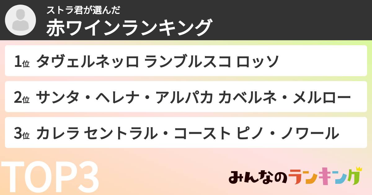 ストラ君さんの「赤ワインランキング」