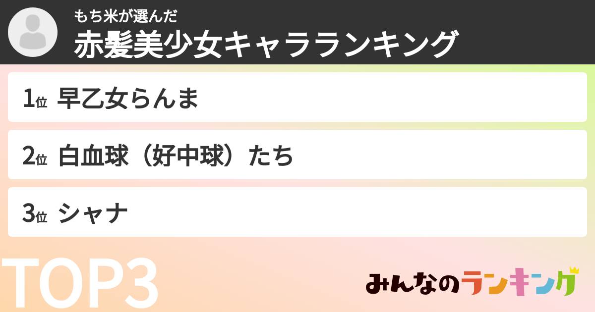 もち米さんの「赤髪美少女キャラランキング」