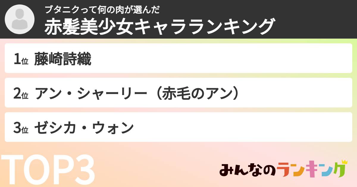 ブタニクって何の肉さんの「赤髪美少女キャラランキング」