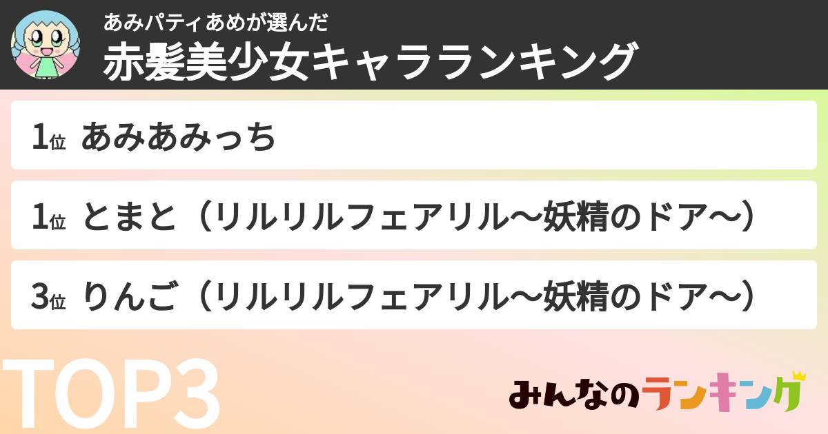 あみパティあめさんの「赤髪美少女キャラランキング」