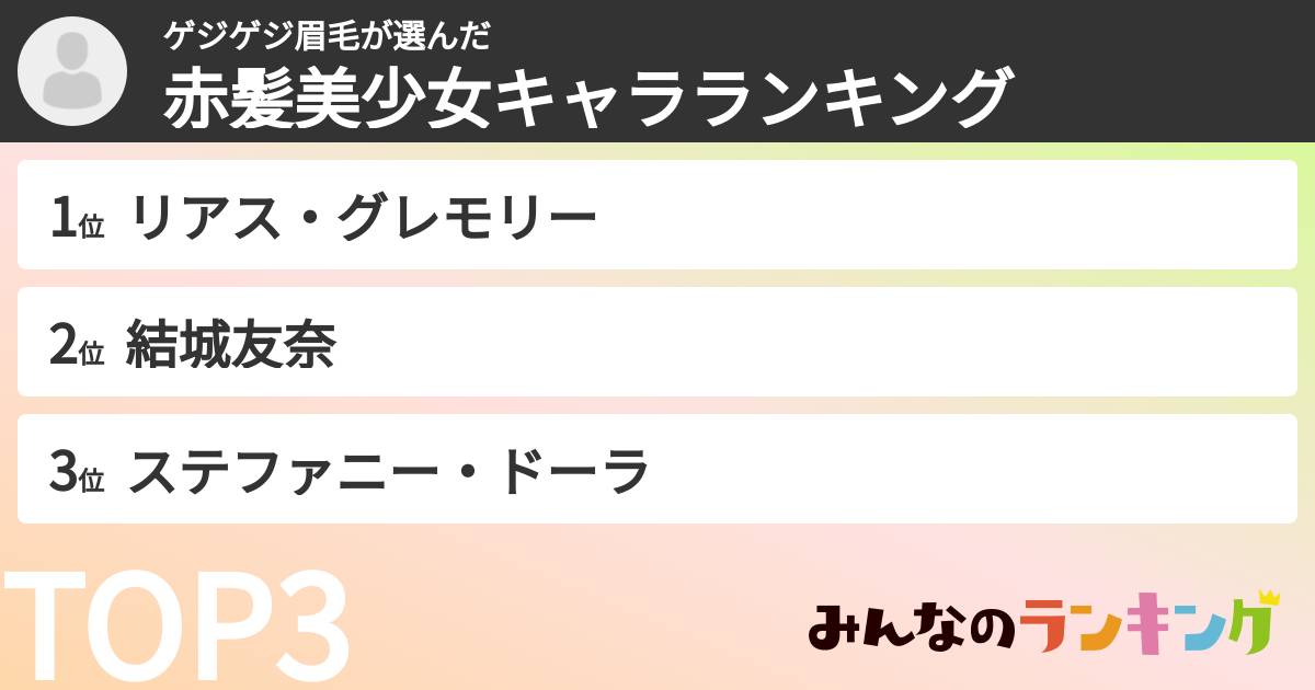 ゲジゲジ眉毛さんの「赤髪美少女キャラランキング」