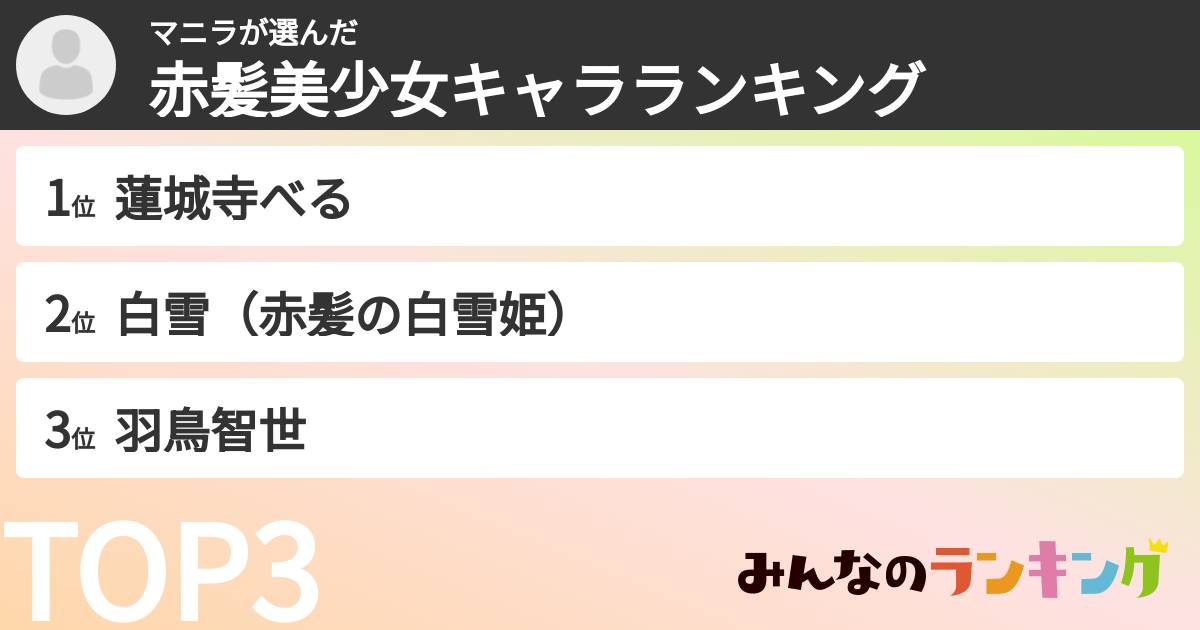 マニラさんの「赤髪美少女キャラランキング」