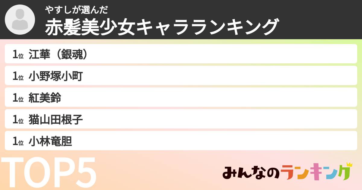 やすしさんの「赤髪美少女キャラランキング」