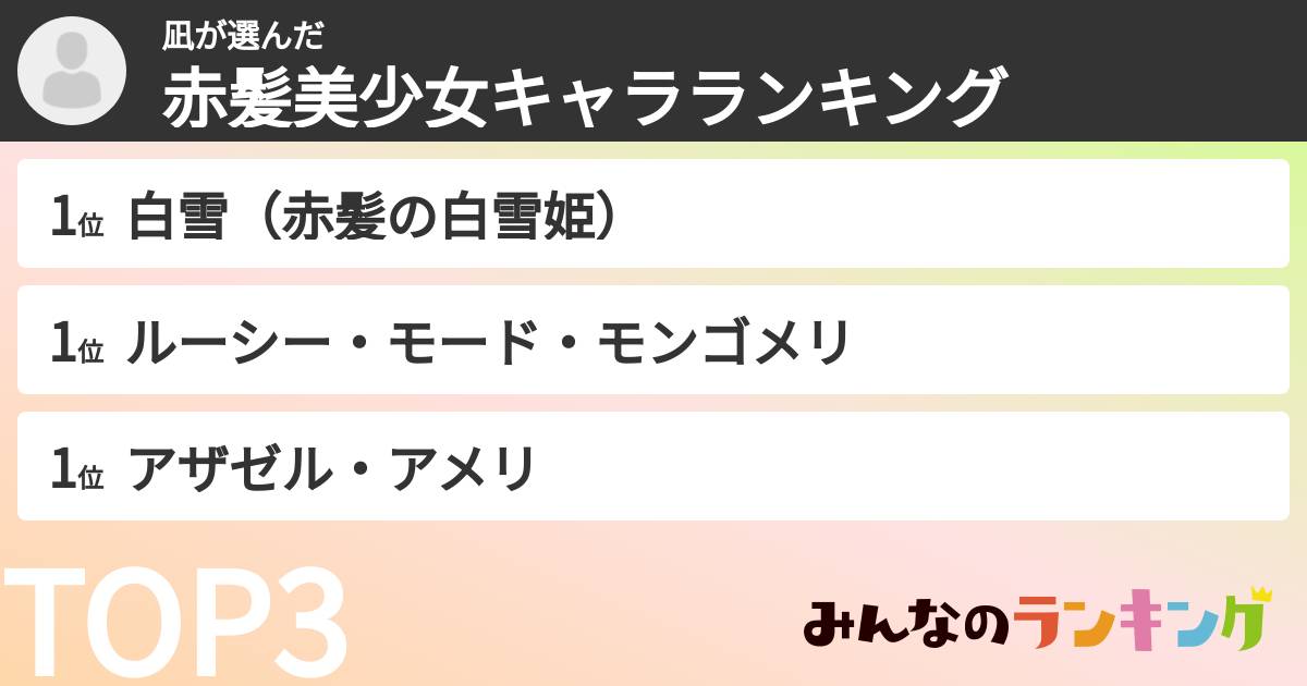 凪さんの「赤髪美少女キャラランキング」