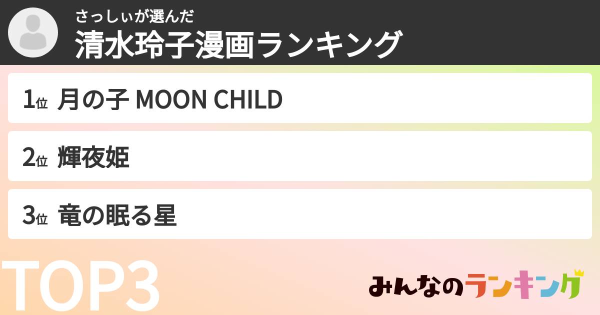 さっしぃさんの「清水玲子漫画ランキング」