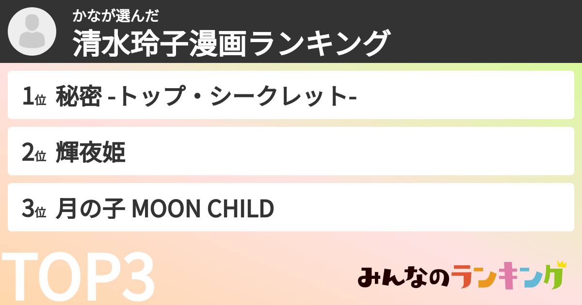 かなさんの「清水玲子漫画ランキング」