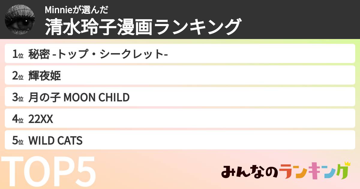 Minnieさんの「清水玲子漫画ランキング」