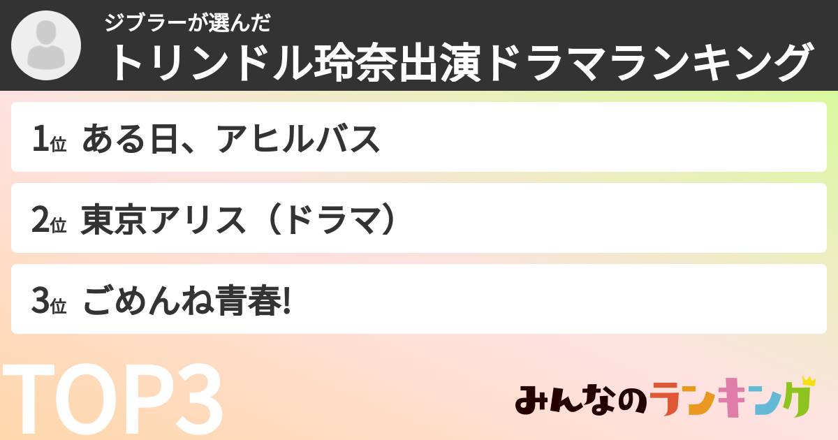 ジブラーさんの「トリンドル玲奈出演ドラマランキング」