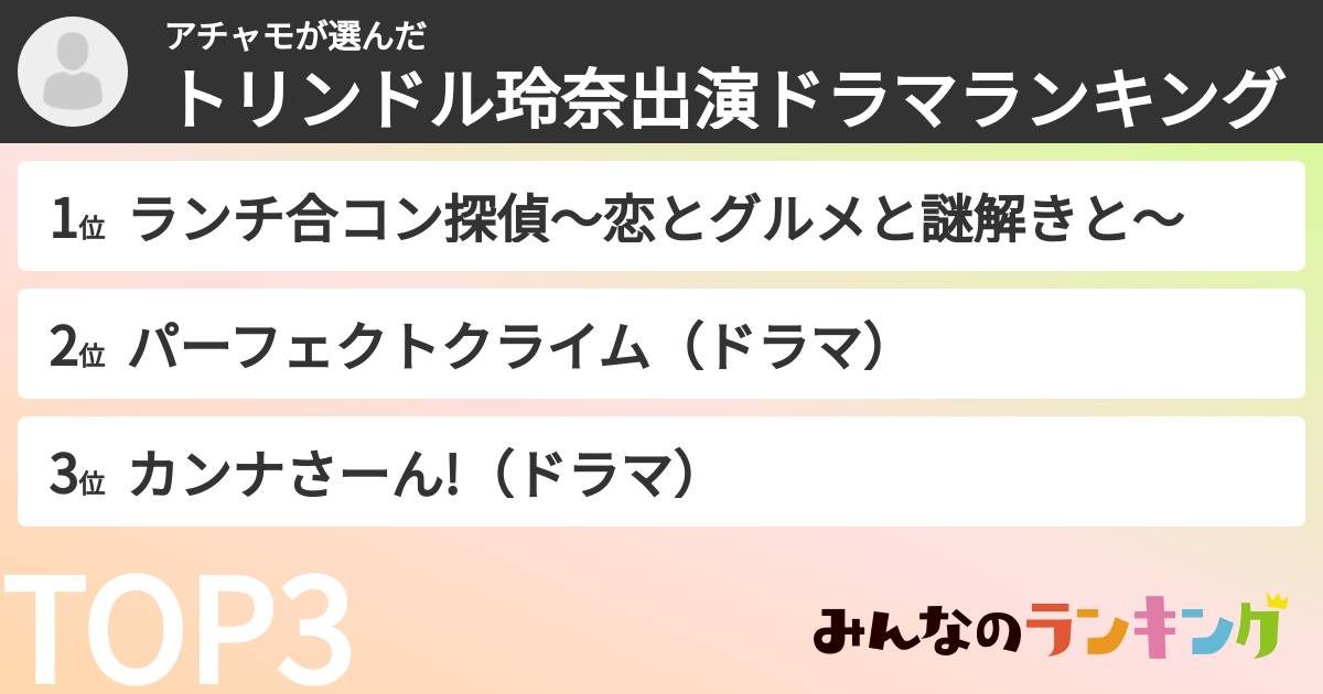 アチャモさんの「トリンドル玲奈出演ドラマランキング」
