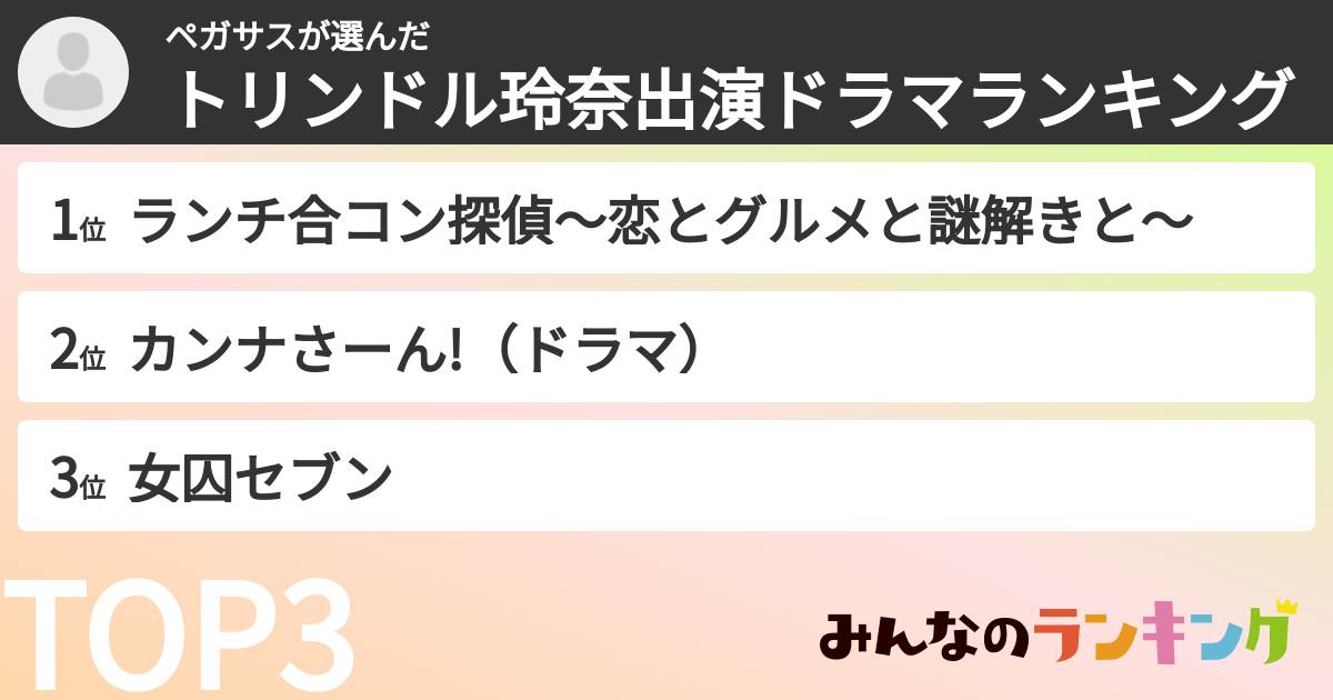 ペガサスさんの「トリンドル玲奈出演ドラマランキング」