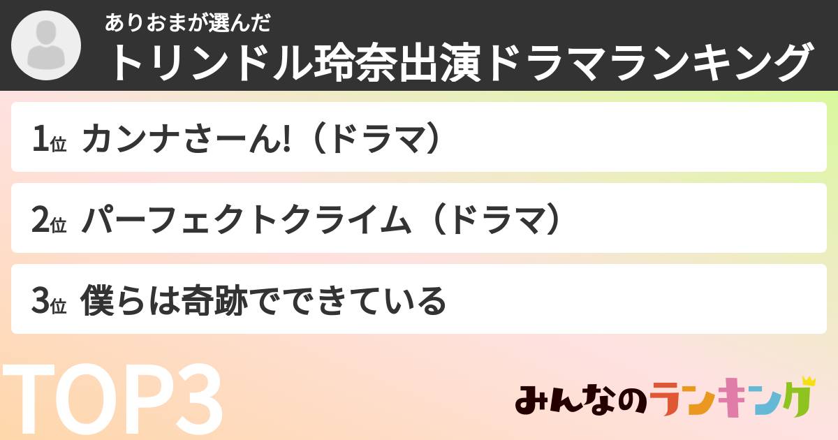 ありおまさんの「トリンドル玲奈出演ドラマランキング」