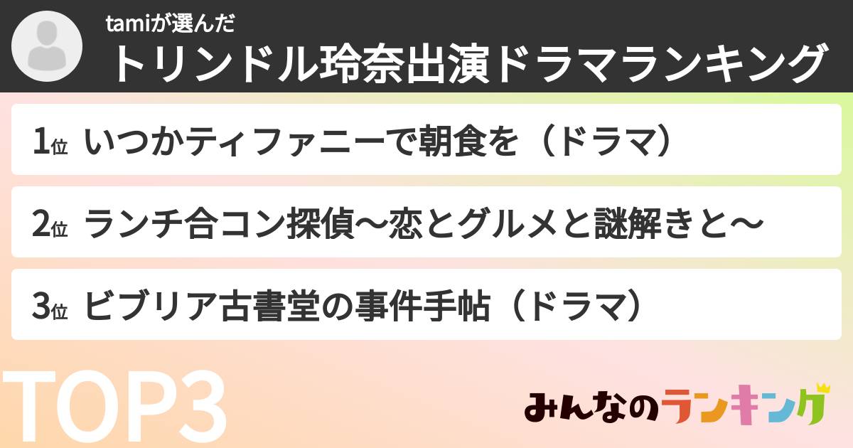 tamiさんの「トリンドル玲奈出演ドラマランキング」