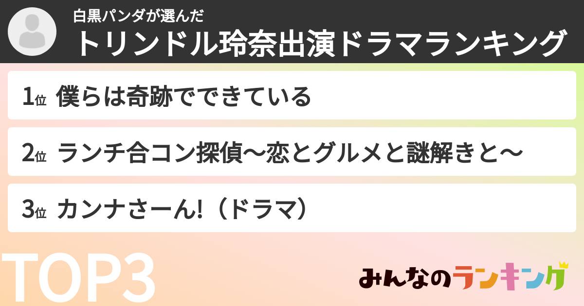 白黒パンダさんの「トリンドル玲奈出演ドラマランキング」
