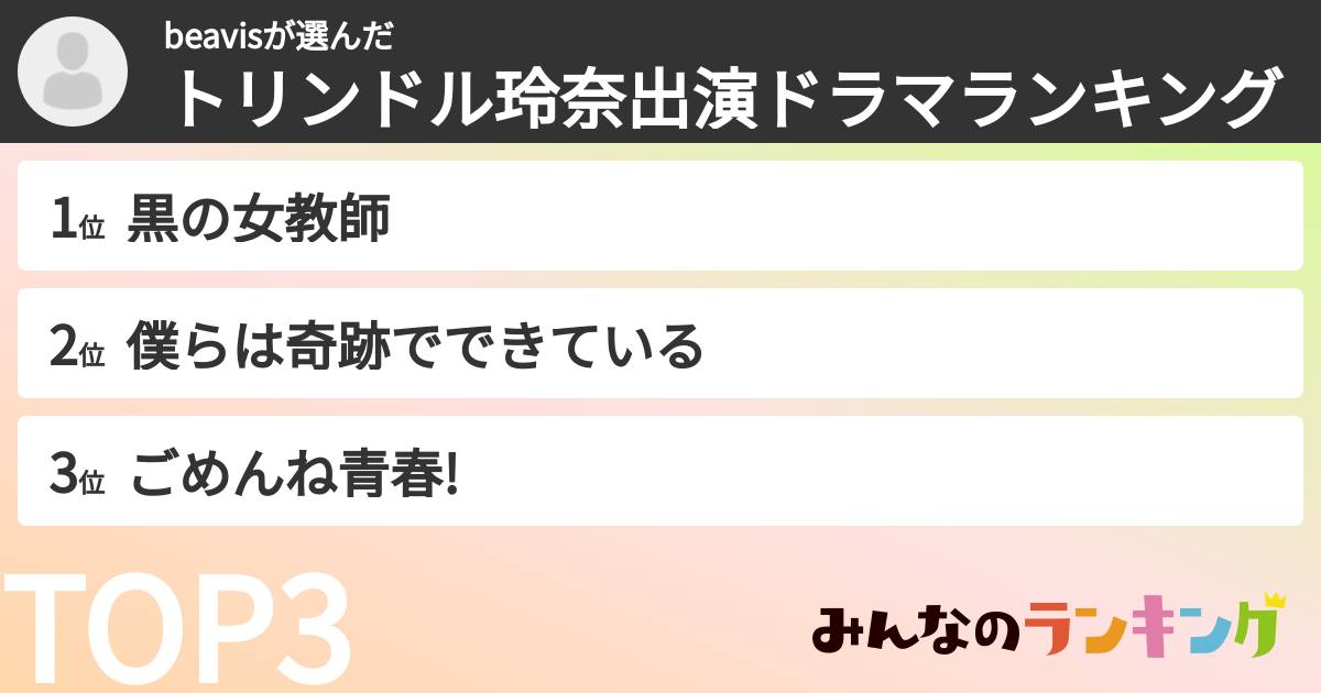beavisさんの「トリンドル玲奈出演ドラマランキング」