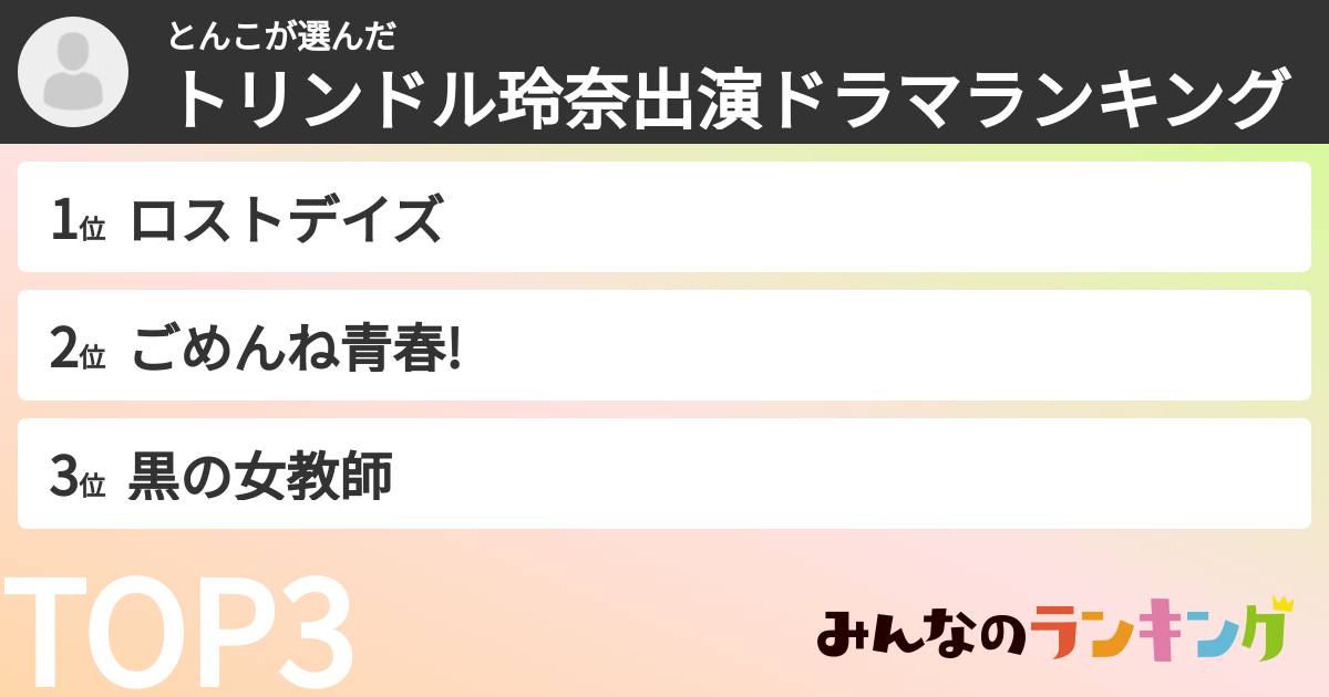 とんこさんの「トリンドル玲奈出演ドラマランキング」
