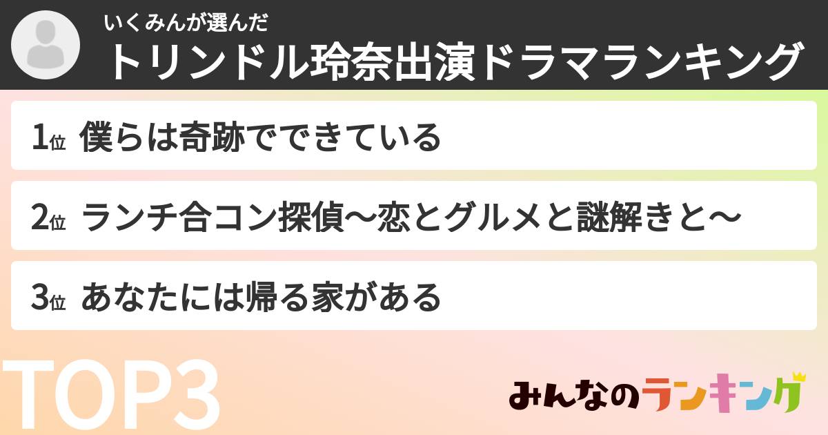 いくみんさんの「トリンドル玲奈出演ドラマランキング」