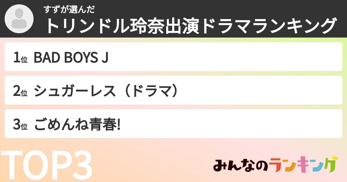 すずさんの「トリンドル玲奈出演ドラマランキング」