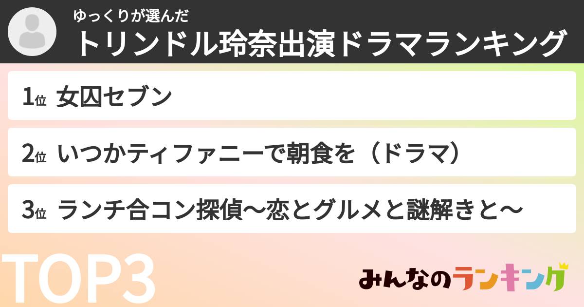 ゆっくりさんの「トリンドル玲奈出演ドラマランキング」