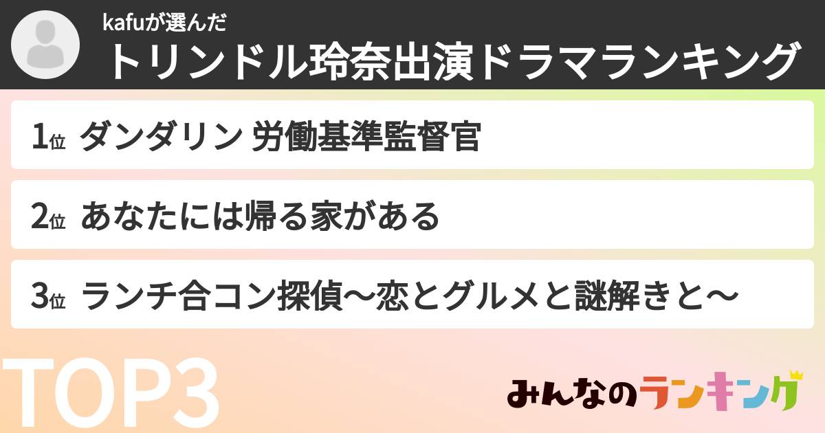 kafuさんの「トリンドル玲奈出演ドラマランキング」