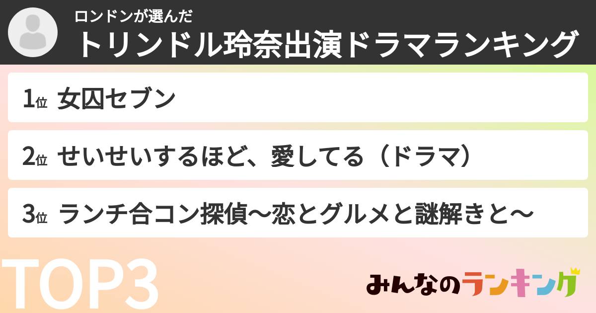 ロンドンさんの「トリンドル玲奈出演ドラマランキング」