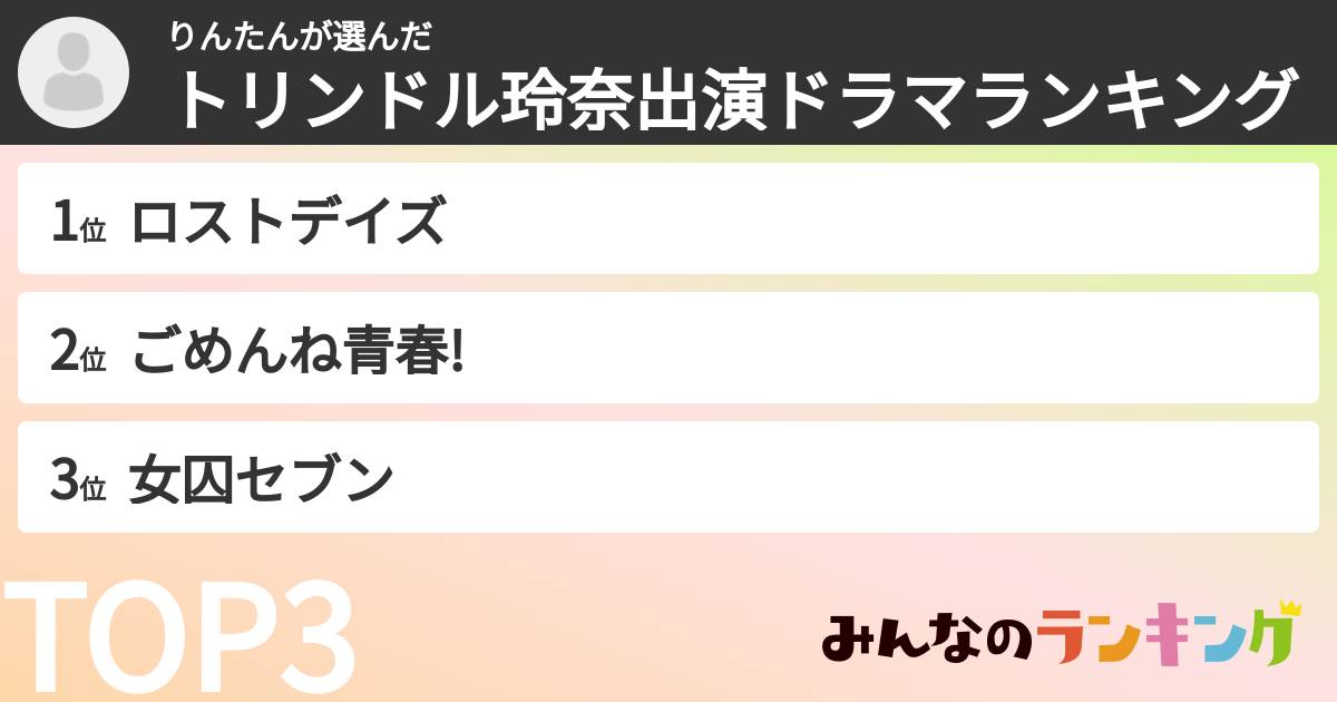 りんたんさんの「トリンドル玲奈出演ドラマランキング」